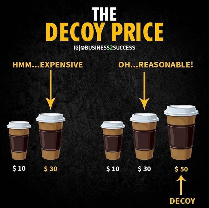 ⛔️ THE DECOY PRICE OF TUDUNGSICOMEL - INI RAHSIA KITA 1 the decoy pricing