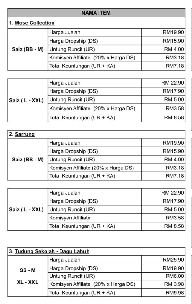 PENGUMUMAN- STRUKTUR HARGA BARU 1 Pricelist 1