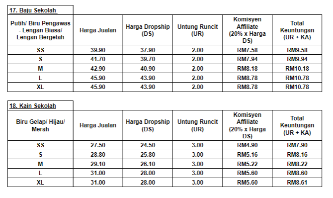 PENGUMUMAN- STRUKTUR HARGA BARU 5 Harga Baju Sek New