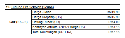 PENGUMUMAN- STRUKTUR HARGA BARU 6 Pra Sekolah