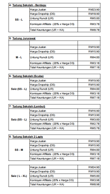 PENGUMUMAN- STRUKTUR HARGA BARU 2 Screenshot 1