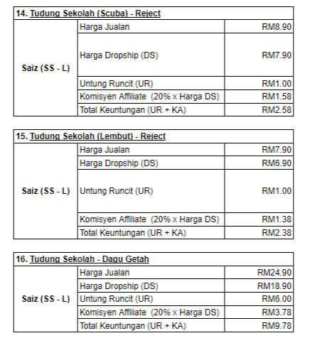 PENGUMUMAN- STRUKTUR HARGA BARU 4 TS Price