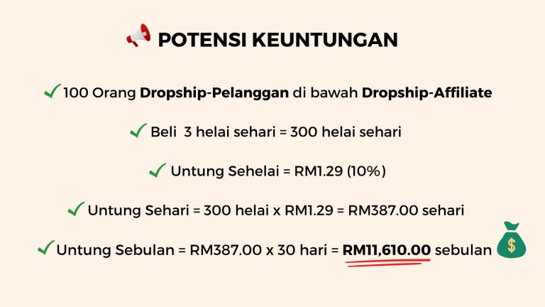 program rakan niaga tudungsicomel