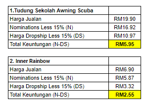 Shopee Shocking Sale 2 image 3