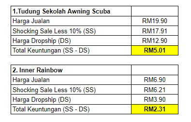 Shopee Shocking Sale 1 image