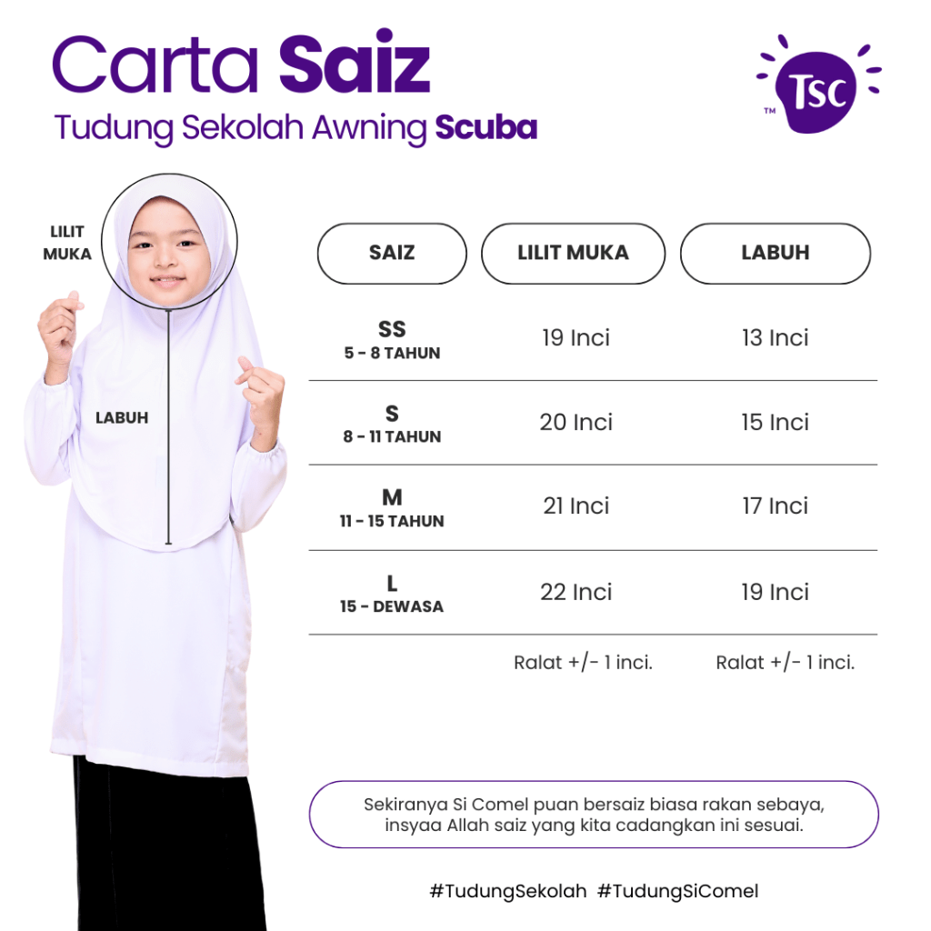 Panduan Melayan Pelanggan Menerusi whatsapp 3 CARTA SAIZ AWNING SCUBA