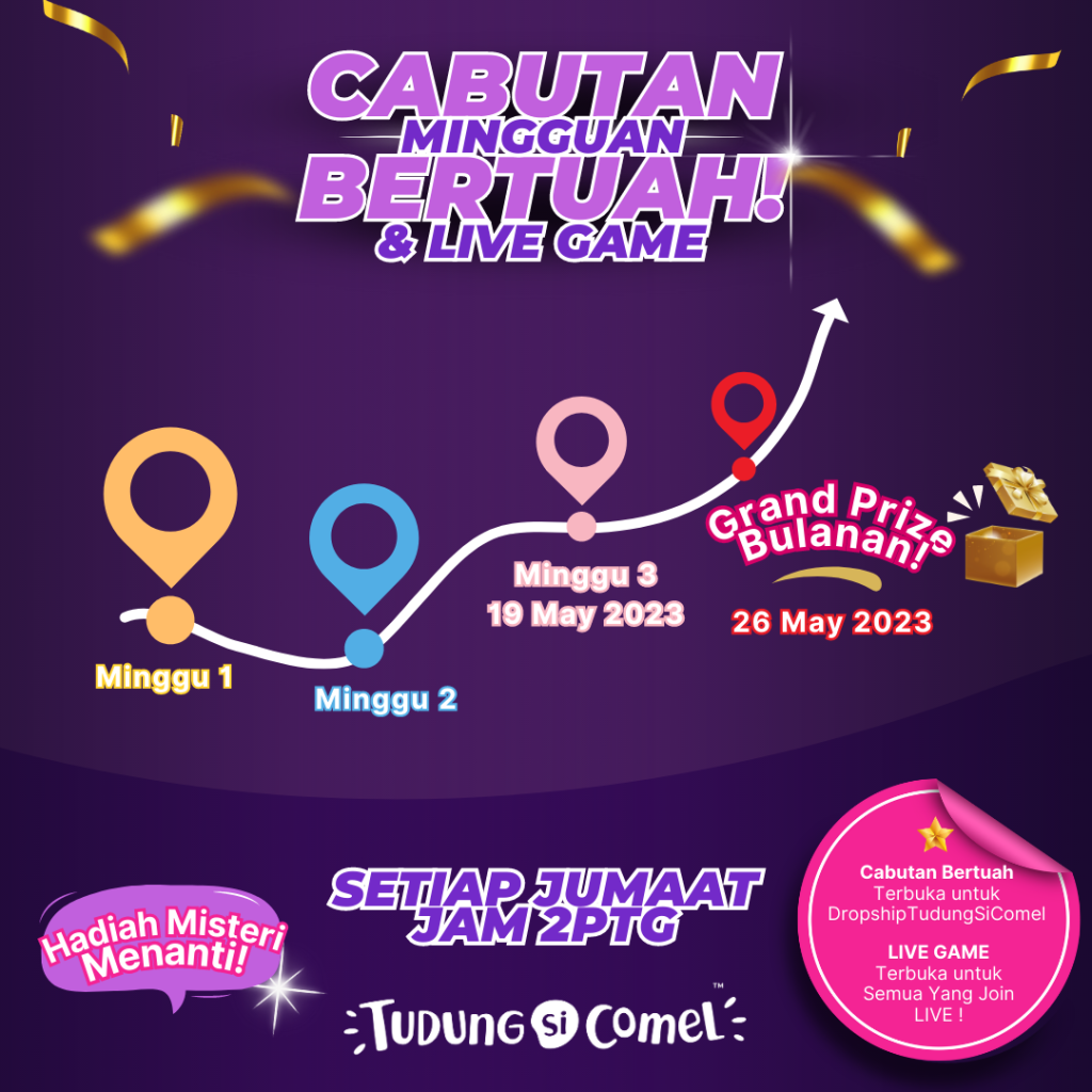 CABUTAN BERTUAH DAN LIVE GAME MINGGUAN / BULANAN 3 timeline JADUAL CABUTAN BERTUAH 1