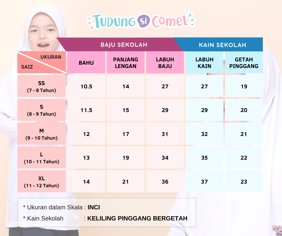 Sistem Auto Cadangan Saiz 7 SAIZ BAJU KAIN SEKOLAH 2022 1