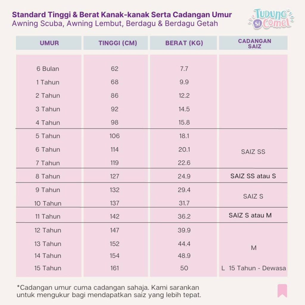 Sistem Auto Cadangan Saiz 4 tinggi dan berat scuba lembut baru
