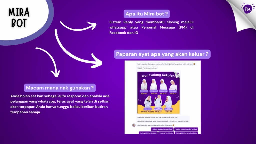 Selamat Datang 6 Flow Rajah 5