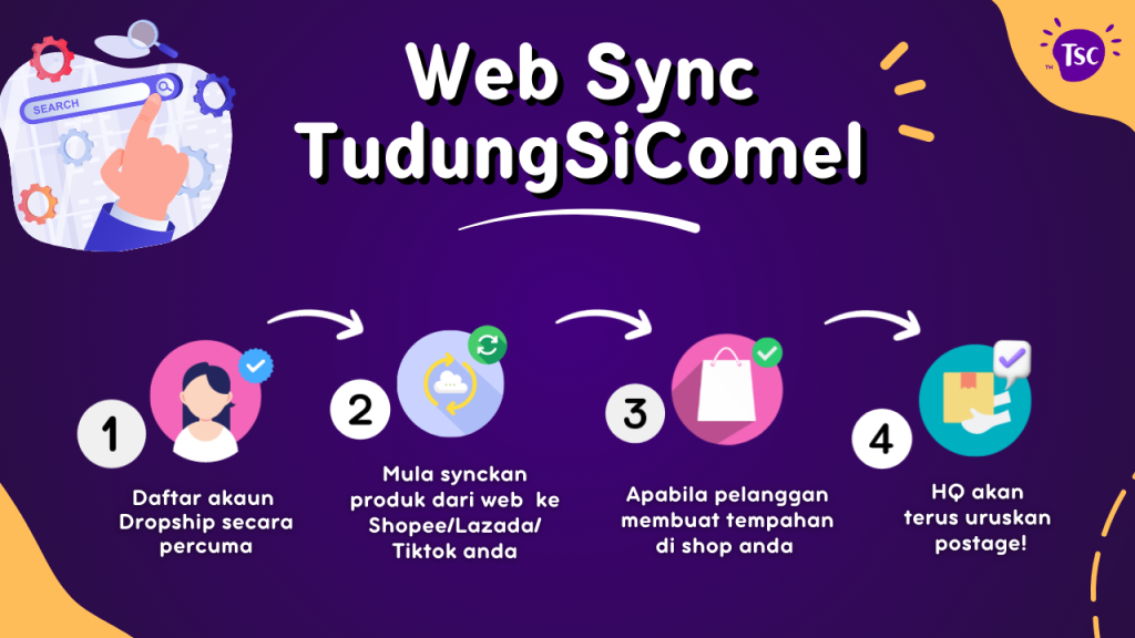 Selamat Datang 5 image 10