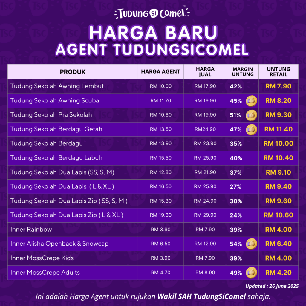 HARGA BARU AGENT TUDUNGSICOMEL 1