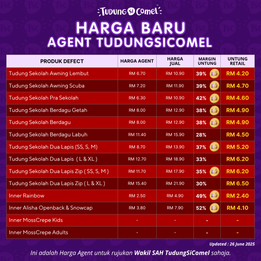 HARGA BARU AGENT TUDUNGSICOMEL