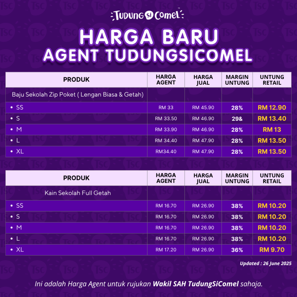 HARGA BARU AGENT TUDUNGSICOMEL 2