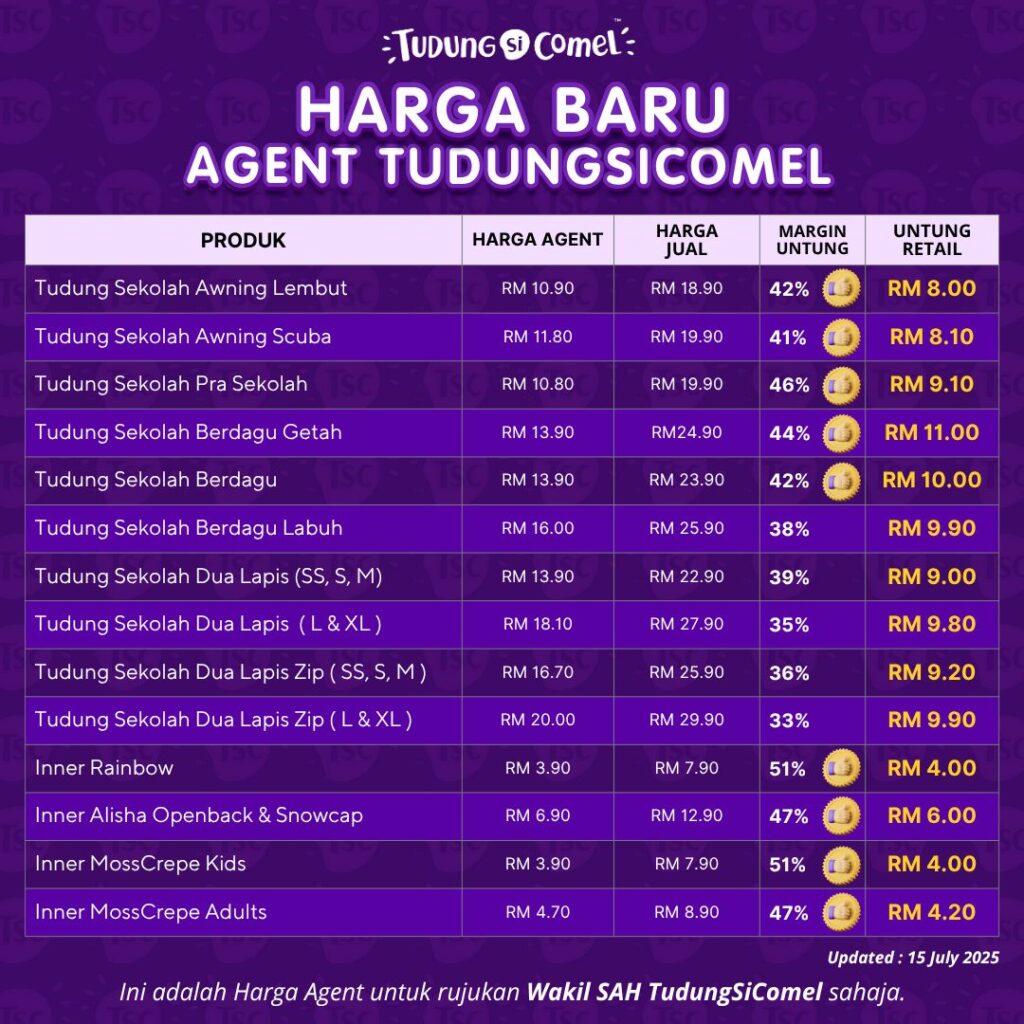 Makluman Penstrukturan Semula Harga Produk TudungSiComel Bermula 16 Julai 2025 1 WhatsApp Image 2025 07 15 at 16.56.41