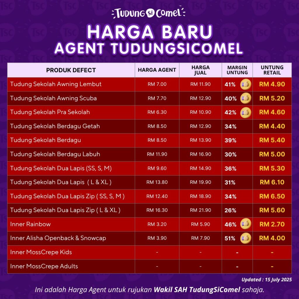 Makluman Penstrukturan Semula Harga Produk TudungSiComel Bermula 16 Julai 2025 3 WhatsApp Image 2025 07 15 at 16.56.42