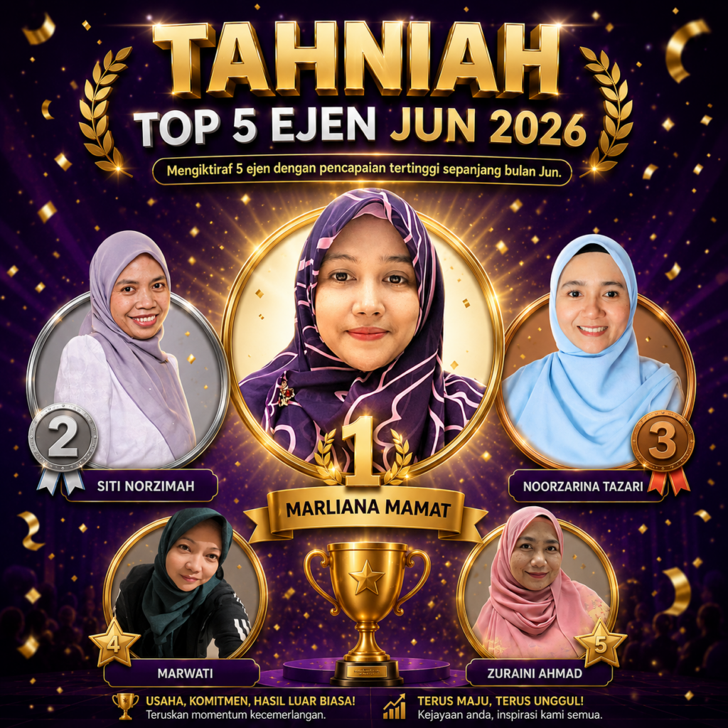 Top 20 Ejen TudungSiComel - Jun 2026 1 ChatGPT Image Jul 3 2026 01 03 03 PM