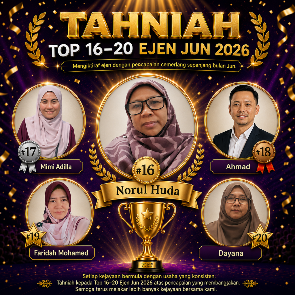 Top 20 Ejen TudungSiComel - Jun 2026 4 ChatGPT Image Jul 4 2026 02 47 27 PM