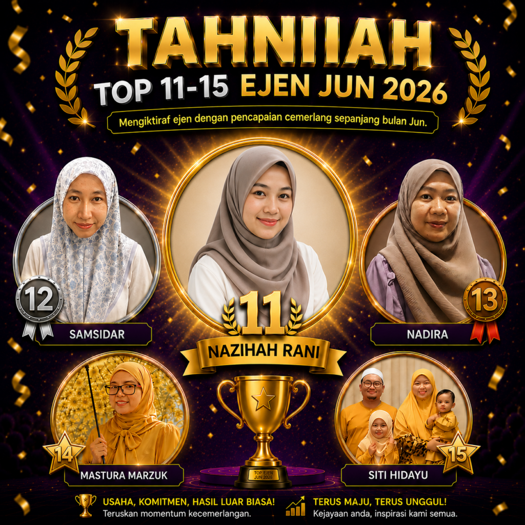 Top 20 Ejen TudungSiComel - Jun 2026 3 ChatGPT Image Jul 4 2026 04 44 13 PM