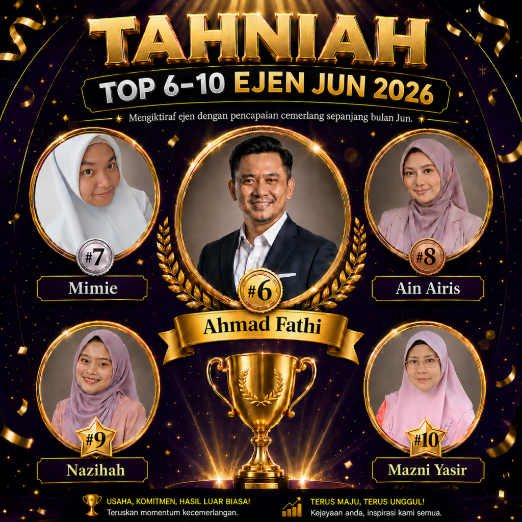 Top 20 Ejen TudungSiComel - Jun 2026 2 ChatGPT Image Jul 4 2026 05 08 42 PM