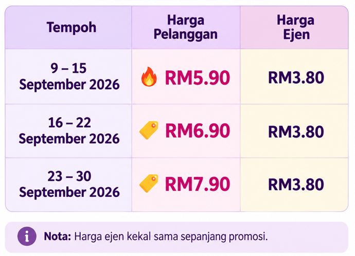 Defect Sales TudungSiComel 1 image 3